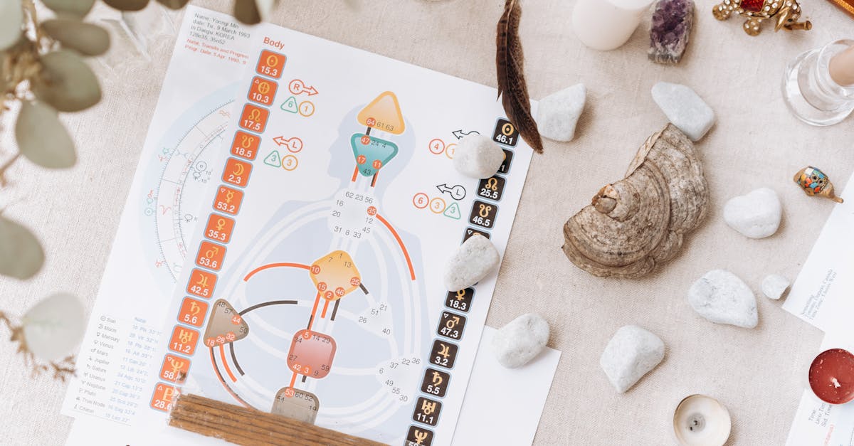 discover effective strategies and insights for managing aura migraines. learn about symptoms, triggers, and treatment options to alleviate discomfort and improve your quality of life.